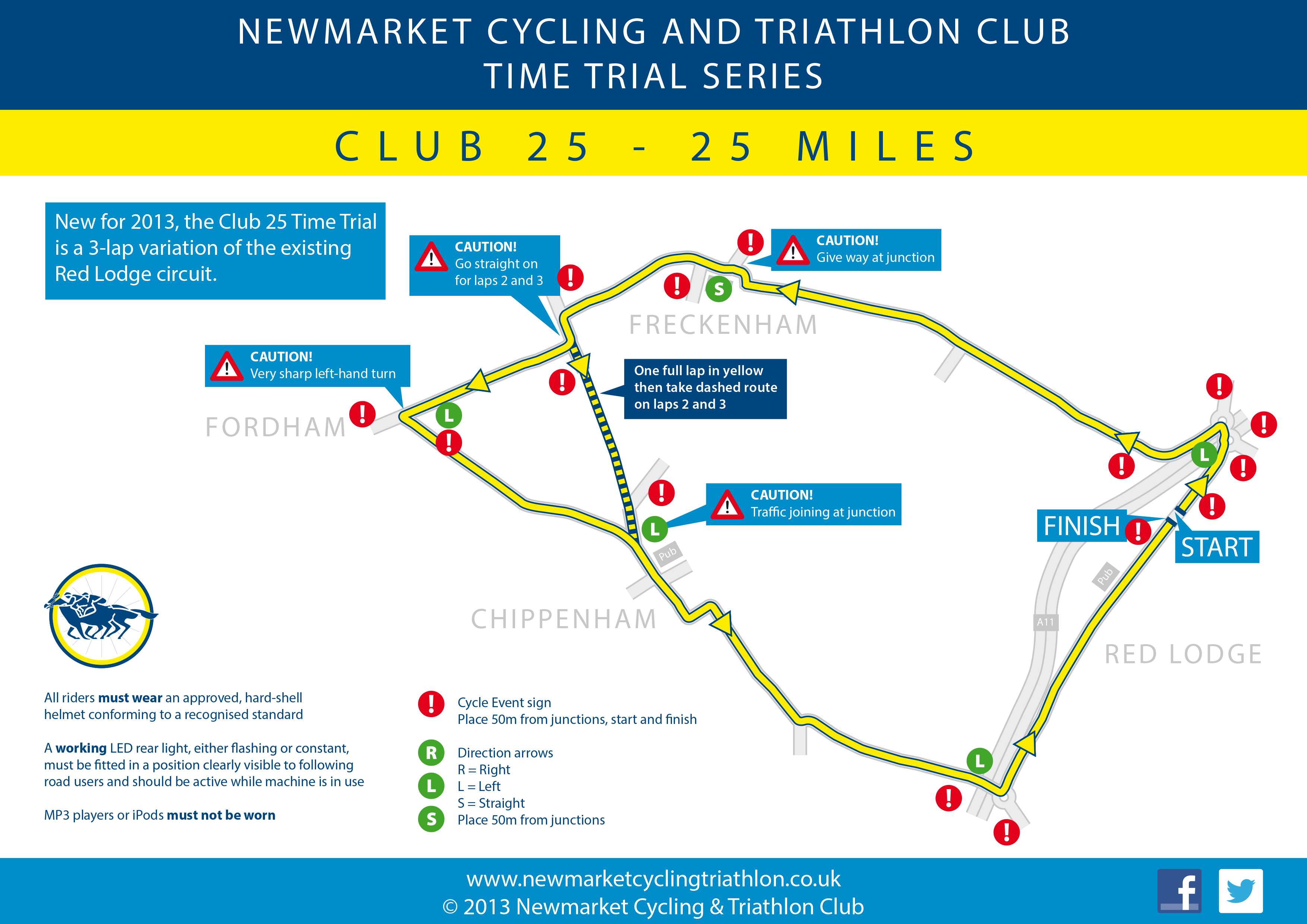 NCTC Club 25 TT route